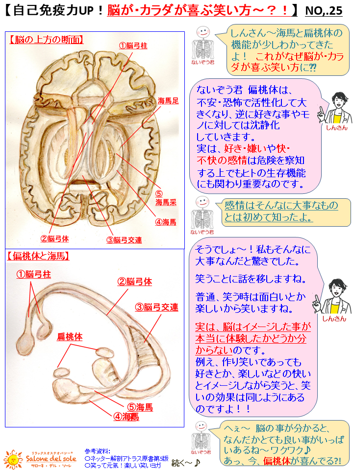 カラダも脳も喜ぶ笑い方