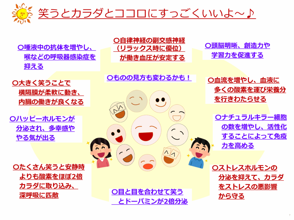 笑いは、カラダとココロにすっごくいいよ_天見　心